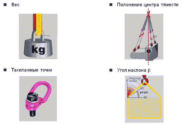 Стропы текстильные