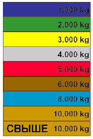Стропы текстильные круглоопрядные