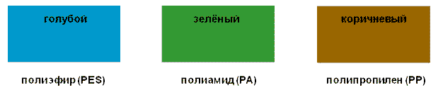 Стропы текстильные